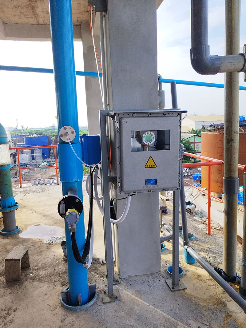 高溫可燃?xì)怏w檢測儀工作原理和應(yīng)用